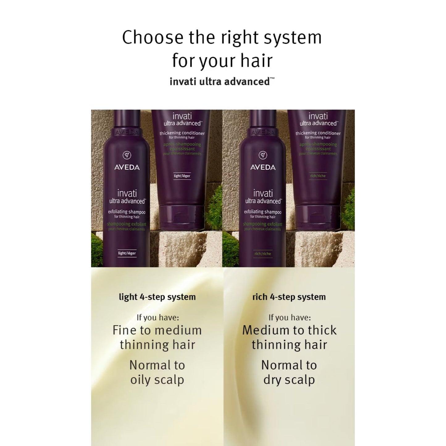 AVEDA Invati Ultra Advanced Exfoliating Shampoo Rich 1L
