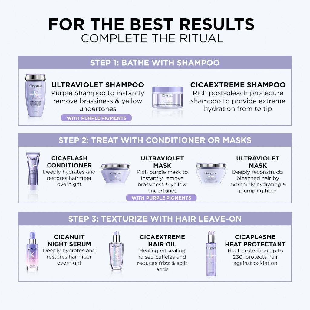 Kérastase Blond Absolu Purple Shampoo 250ml