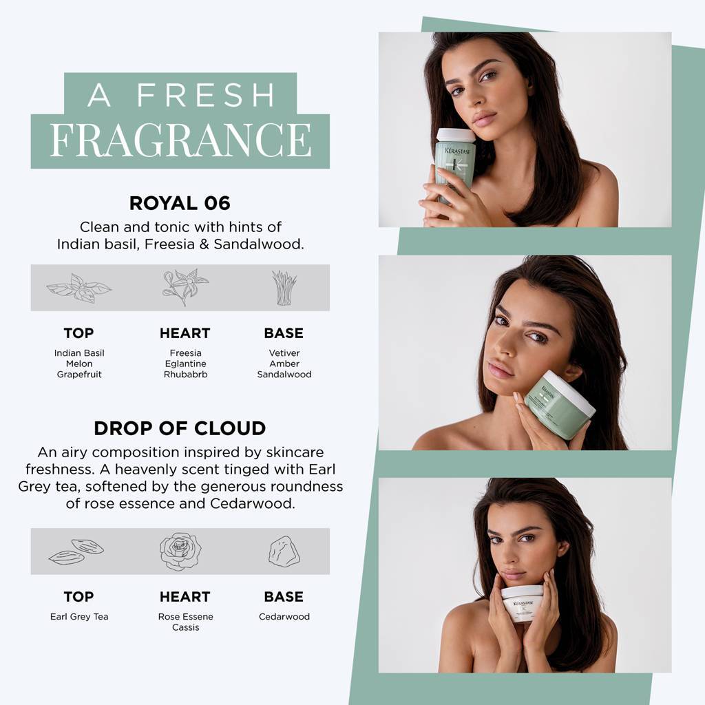 Kérastase Spécifique Divalent Anti-Oiliness Argile Detox Cleanser 250ml